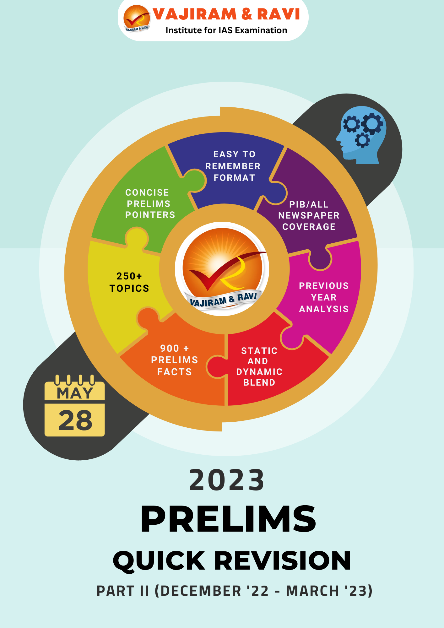 Prelims Quick Revision For UPSC CSE