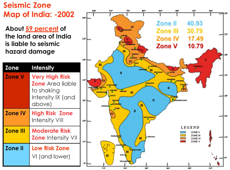 Earthquake High Risk Zones In India